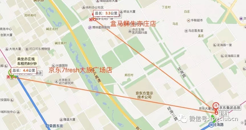正面PK，阿里盒马鲜生VS京东7Fresh，谁怕谁？