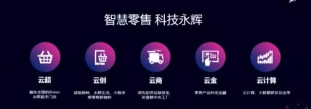 腾讯智慧零售到底怎么玩？2018微信公开课传递出了这些消息