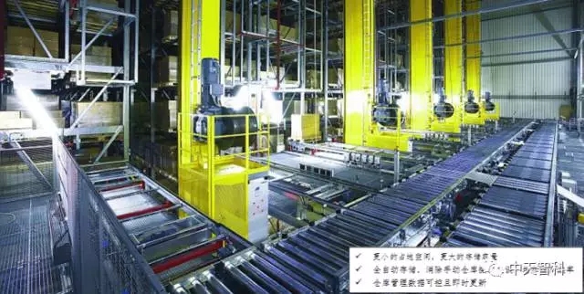 越来越先进的现代化物流仓储