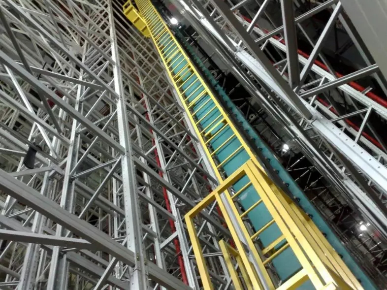 仓库要升级为自动化？这份采购指南你一定有用