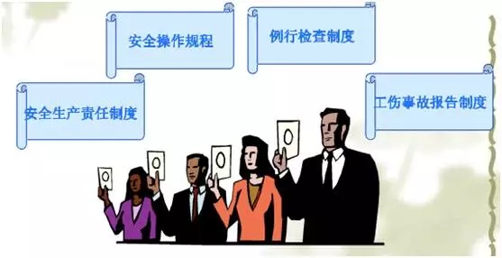 你的仓库安全吗？仓库安全管理培训