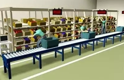 仓库四种常用拣货方法，中小型仓库中的四种订单拣货方式