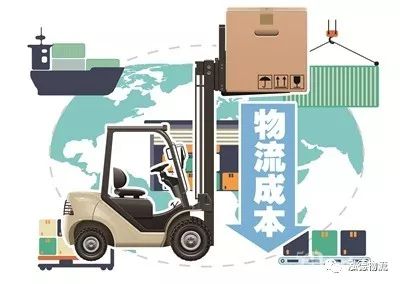 降低物流成本，有哪些必解命题？