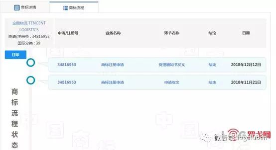 抛弃“赛马机制”，腾讯这样布局物流