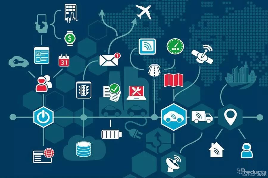 工作都留给机器，人类去干嘛？新零售新物流无人化已拉开人机竞争序幕