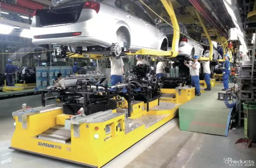 移动机器人行业篇｜物流装备市场回顾与展望（上）