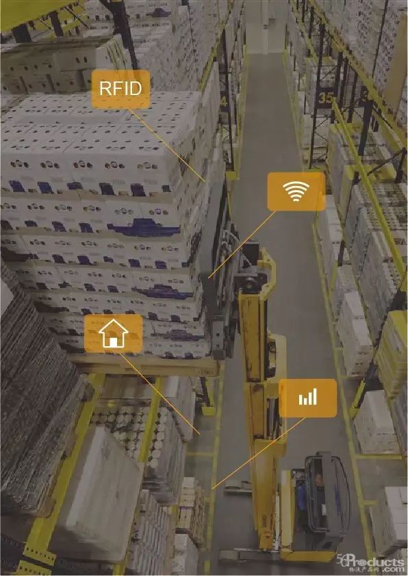 关乎第三方物流生存的核心要点！