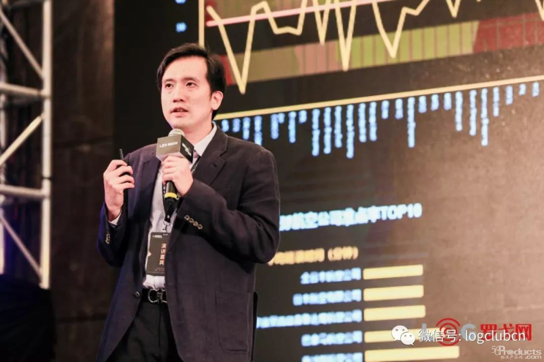 工厂实现自动化了，供应链效率就能提升了？