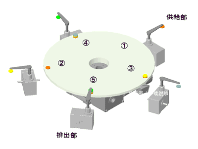 信息化开启机械化施工新时代