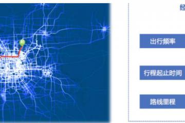 百度地图鹰眼再升级：优化产品体验，深挖轨迹价值
