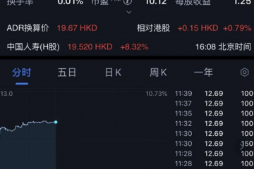 财务自由，整层楼沸腾！万亿蚂蚁IPO来了，诞生几千个亿万富翁？