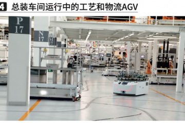 一汽股份谈智能制造下的物流痛点与改善