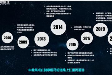 中鼎集成出席2020第九届中国药品冷链峰会，医药&冷链智能物流系统解决方案大放异彩！