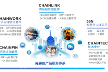  锐特信息TMS运输管理平台助力麒麟物流供应链智慧化转型升级！