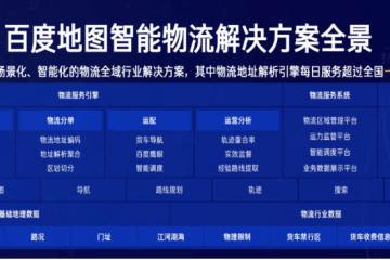 2020百度云智峰会：百度地图亮出“智能物流”“智能空间”产业智能化解决方案