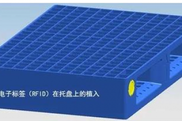 RFID托盘实现物流仓储墨水屏电子纸标签可视化跟踪系统的应用体现