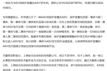 快仓取得AGV用保护装置及AGV专利，该装置能跟随AGV货叉同步伸缩以减少粉尘进入AGV货叉