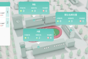 RFID技术：重塑物流与智慧仓储行业的未来核心力量
