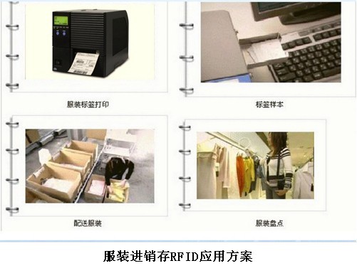服装进销存RFID应用方案