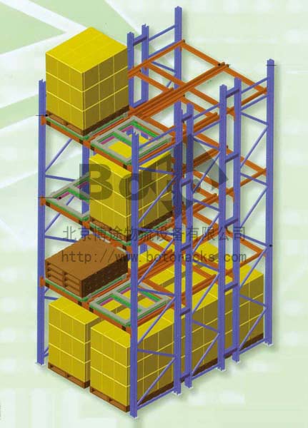 重型压入式货架Press-in Racking