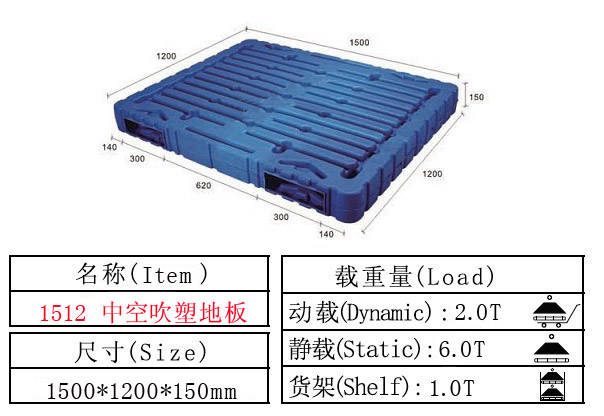 吹塑托盘 中空吹塑托盘 1500*1200
