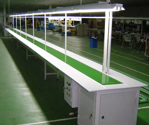 皮带流水线，生产流水线，辊道线 