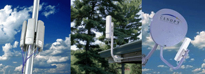 摩托罗拉Canopy系列无线网桥
