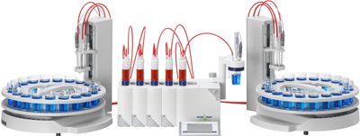 T90 + 2 * Rondo 60全自动滴定系统