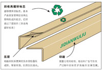  产品包装护角板系列 