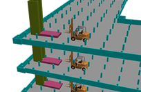 自动垂直输送系统 