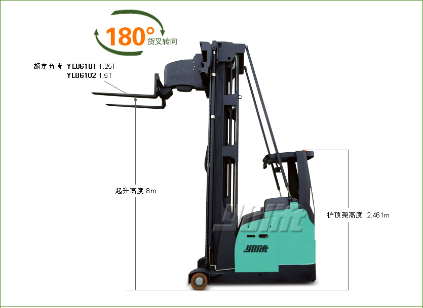 座驾式三向电动叉车