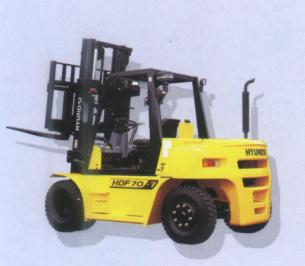 广州天力:现代平衡重式内燃叉车