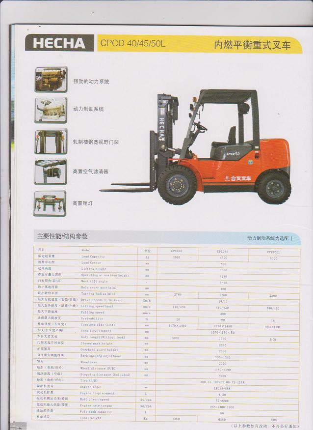 内燃平衡重式叉车