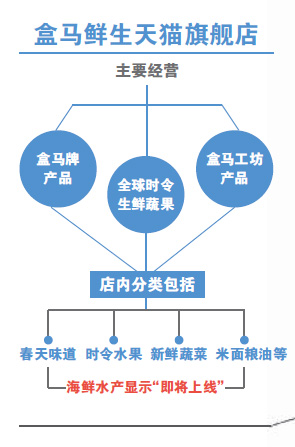 未标题-8 拷贝