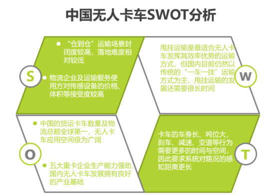 2020中国人工智能智慧物流的研究发展报告