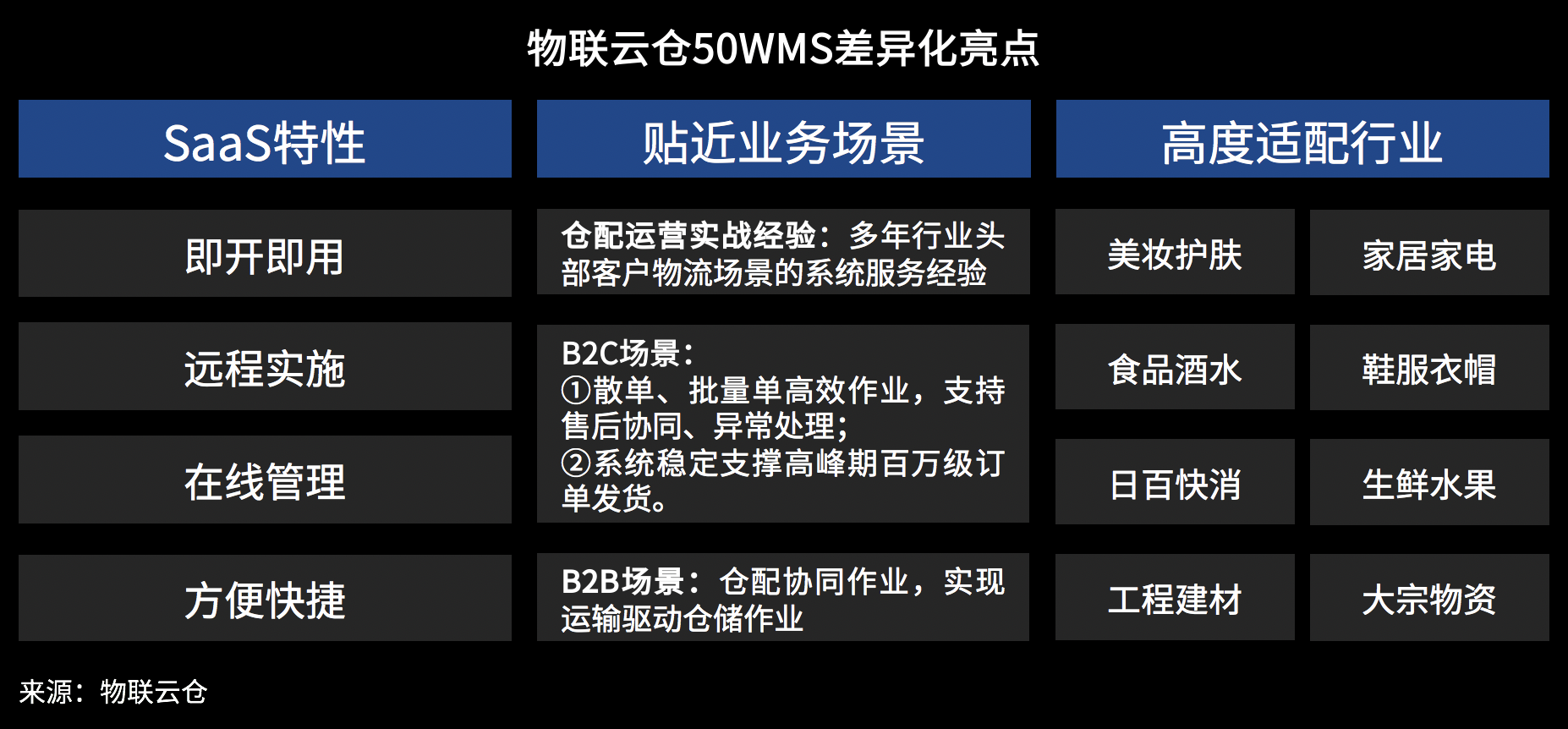 1628070550963602.png 图片1.png