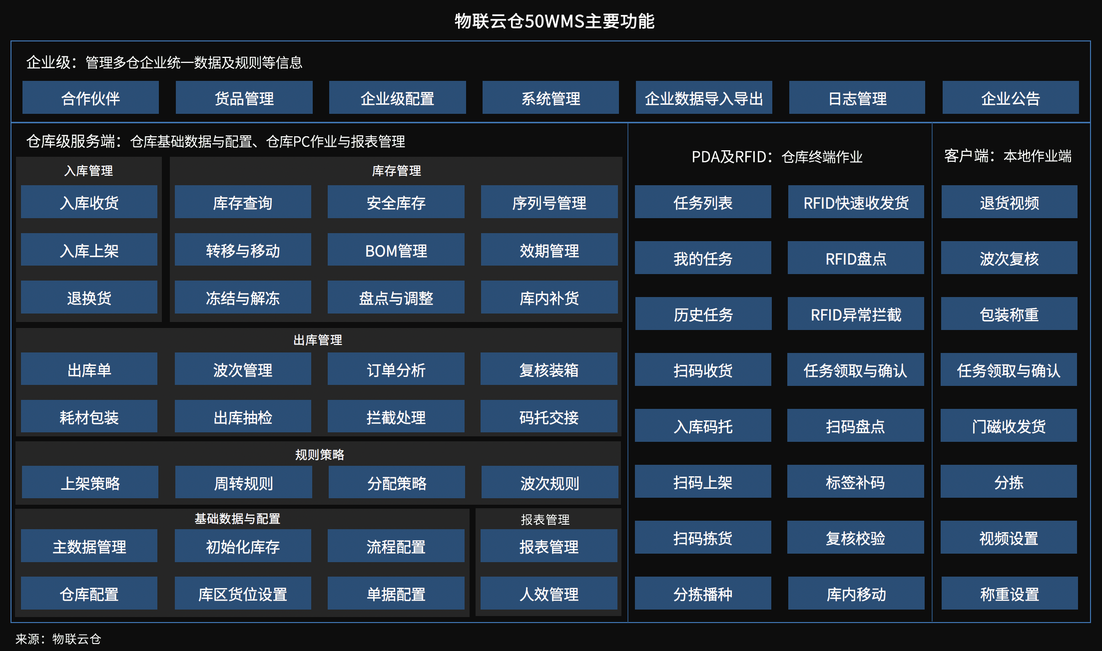 1628070560662598.png 图片2.png