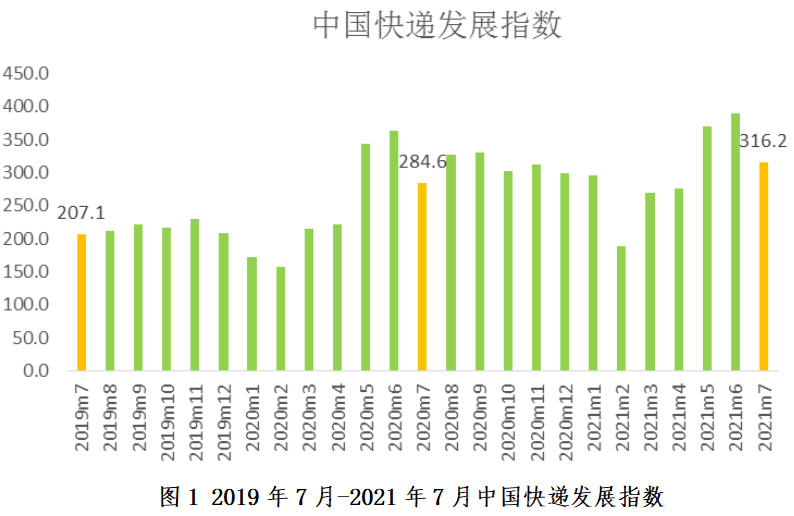 微信图片_20210809165513.png