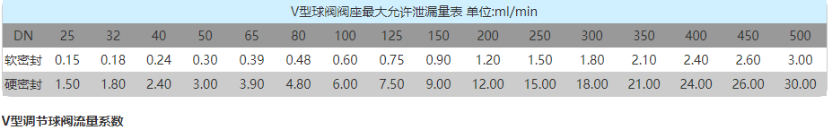 1668238122197841.png image.png