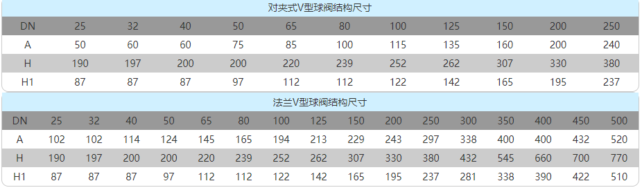 1668238188476565.png image.png