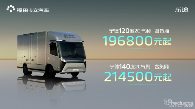 【新闻通稿】旗舰启航 效赢未来：福田卡文乐途正式上市【定】1522.png